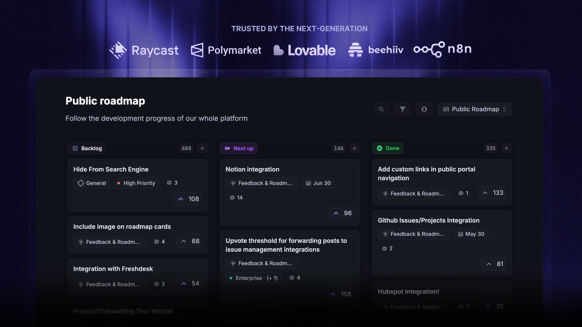 Featurebase's product roadmap feature with feature voting.