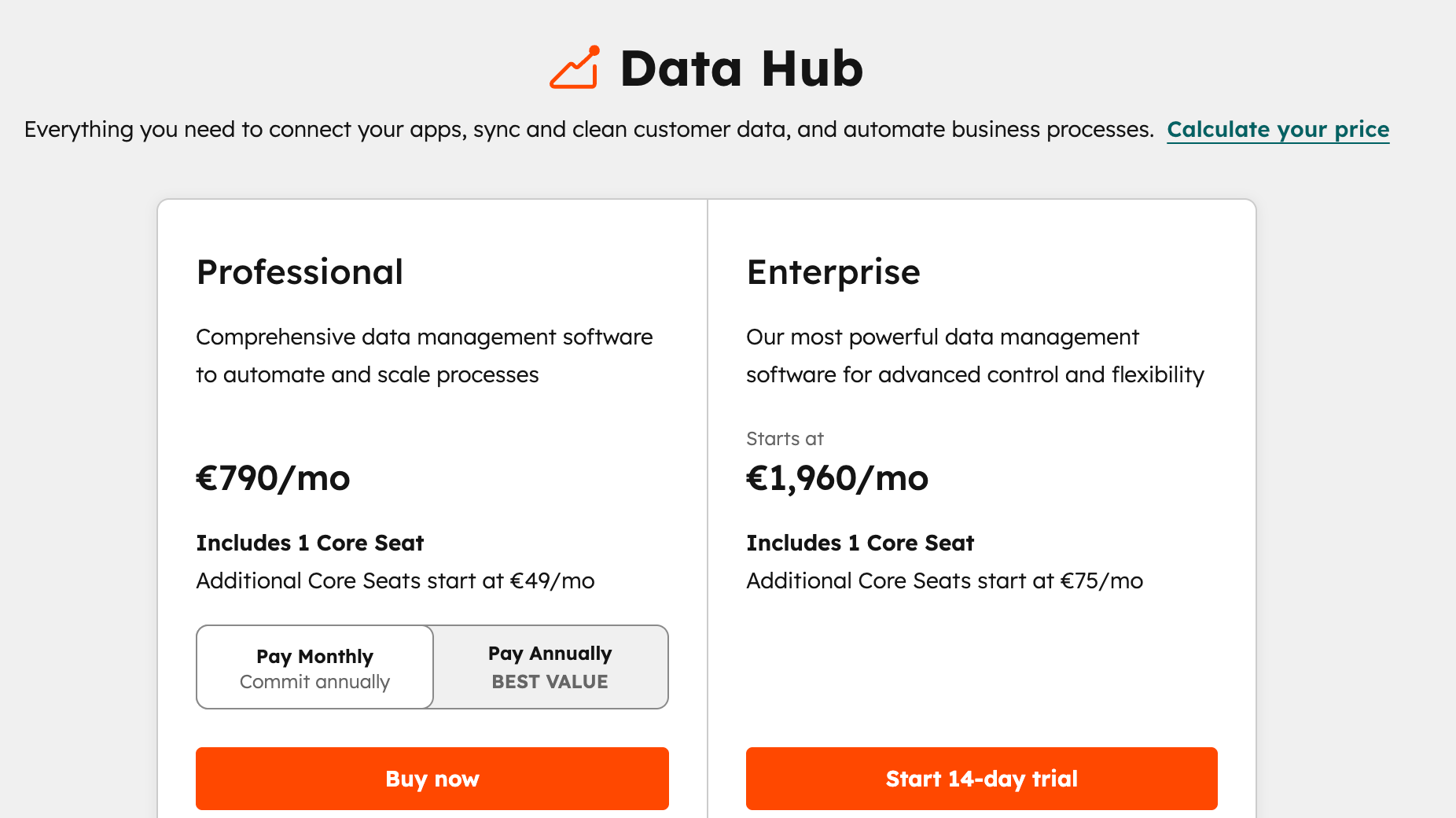 HubSpot data hub pricing plans.