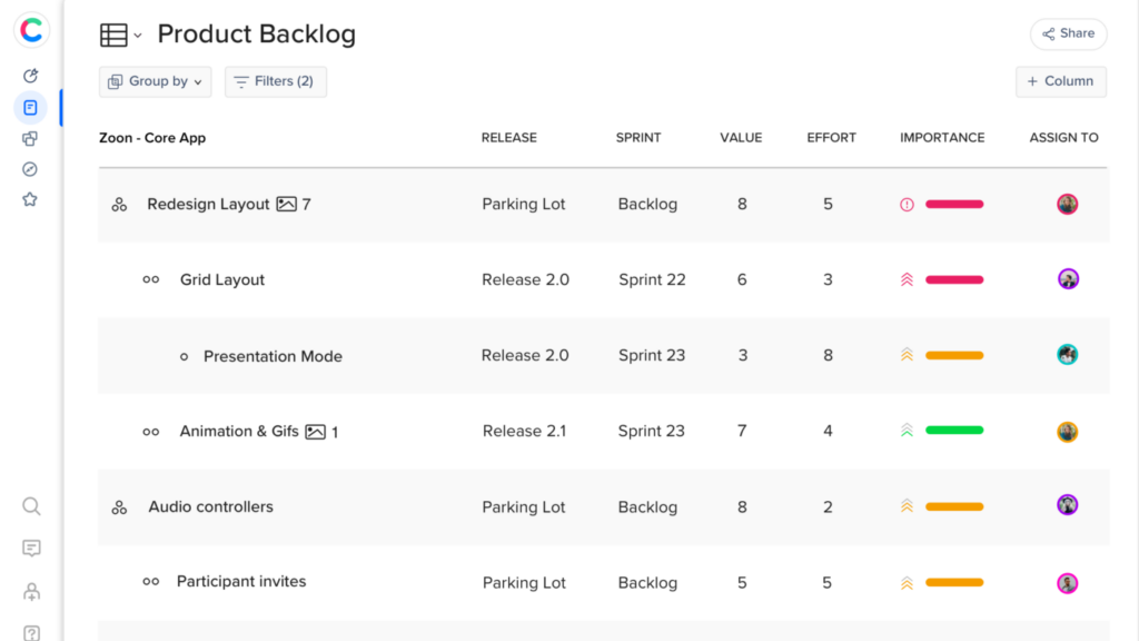 Craft.io feedback dashboard.