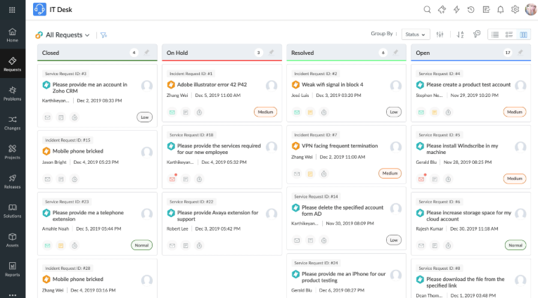 ManageEngine support dashboard