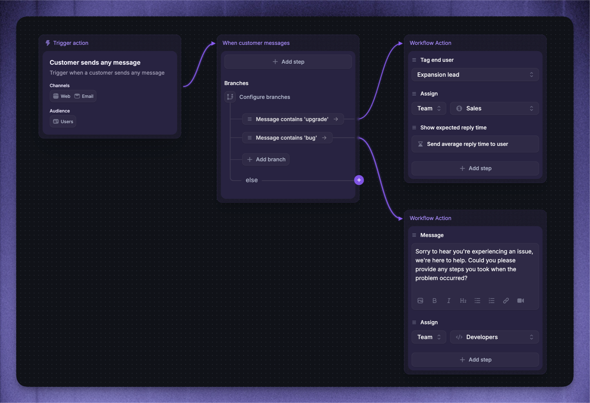 Chatbot rules based on keyword match.