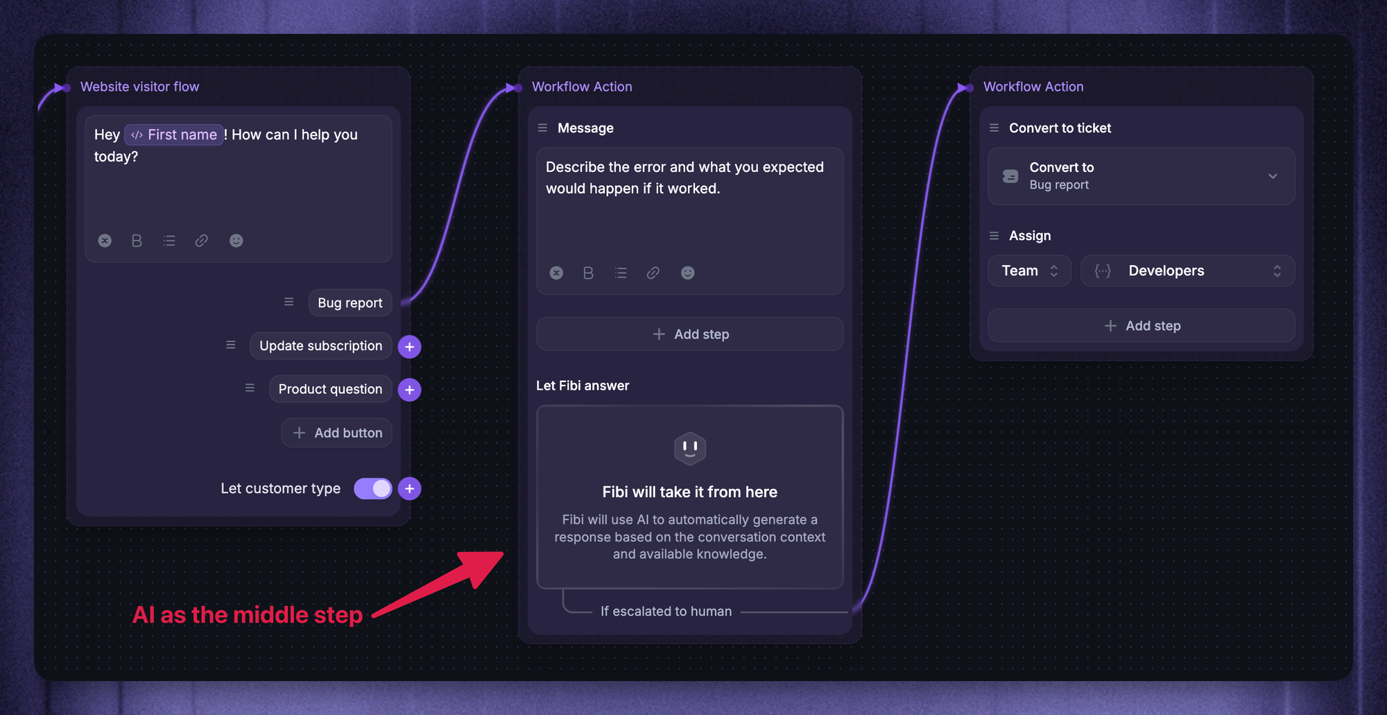 Featurebase's Workflows for chatbot scripts.