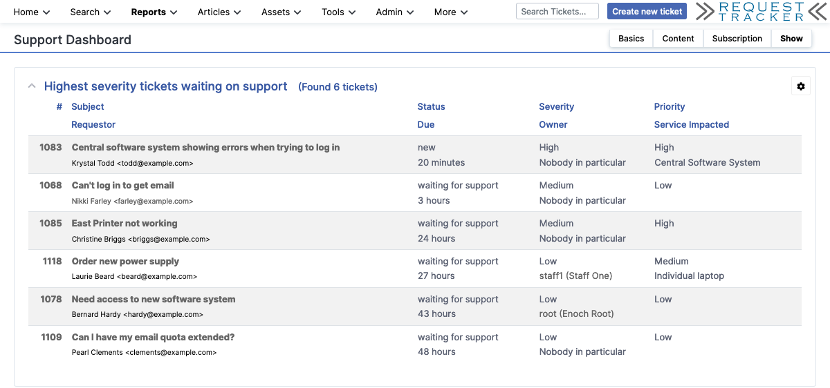 Request Tracker tickets
