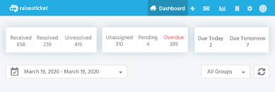Raiseaticket dashboard