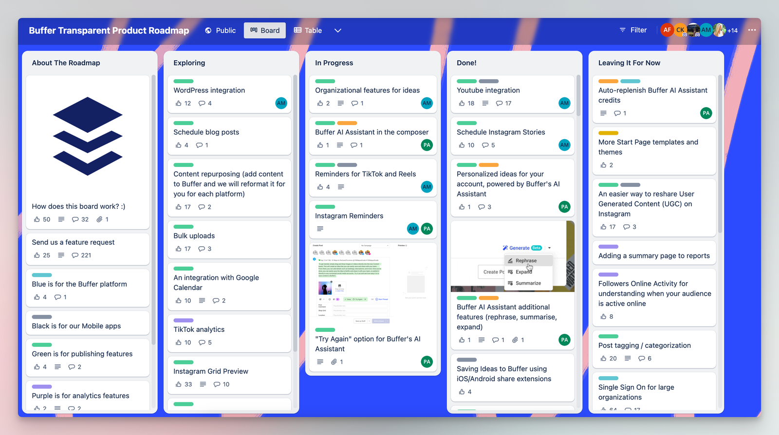 Buffer's public product roadmap board 