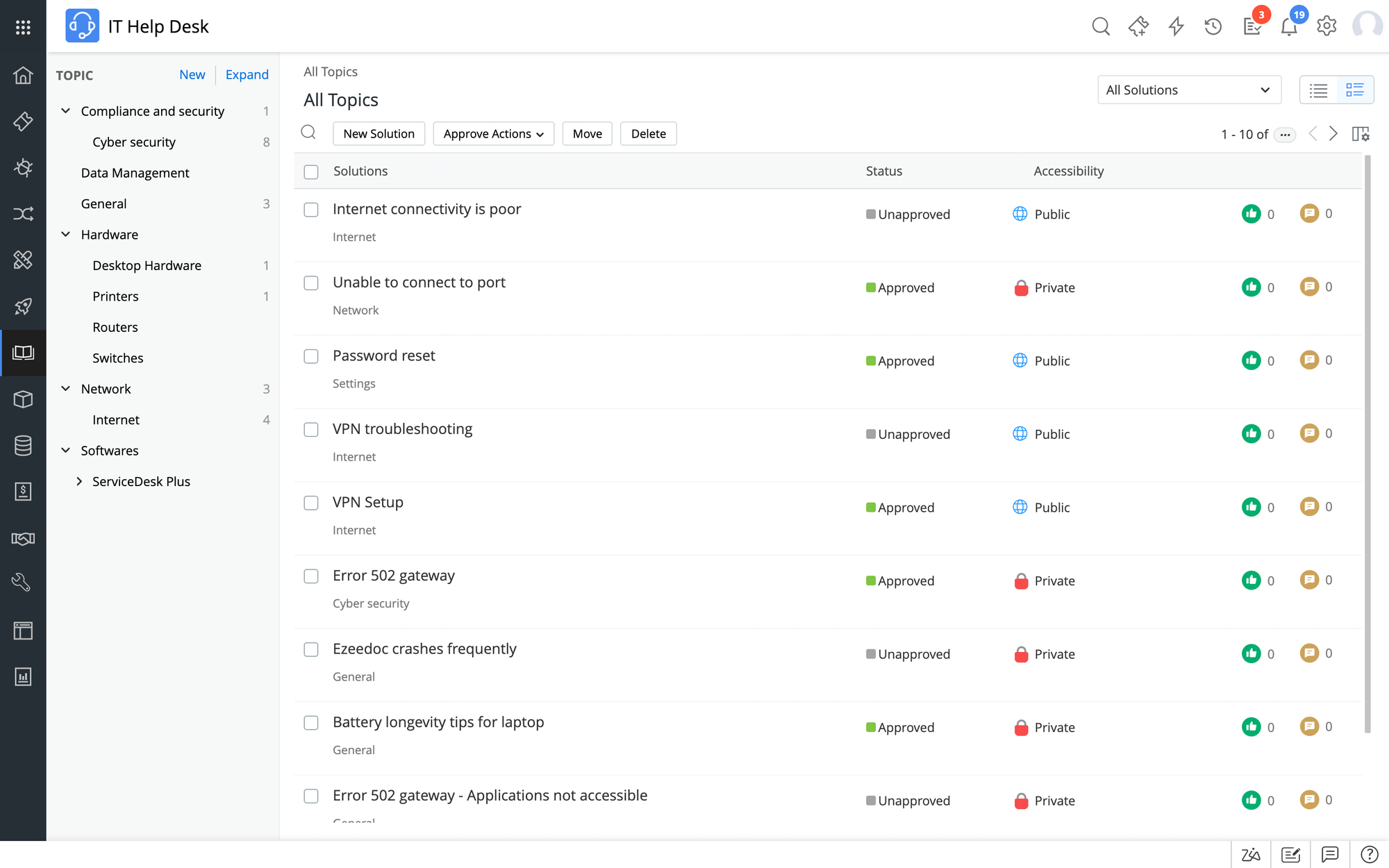 ManageEngine's ticketing dashboard