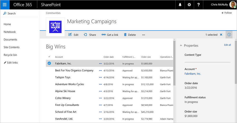 SharePoint dashboard