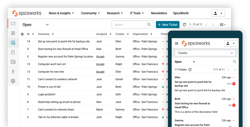 Spiceworks tickets dashboard