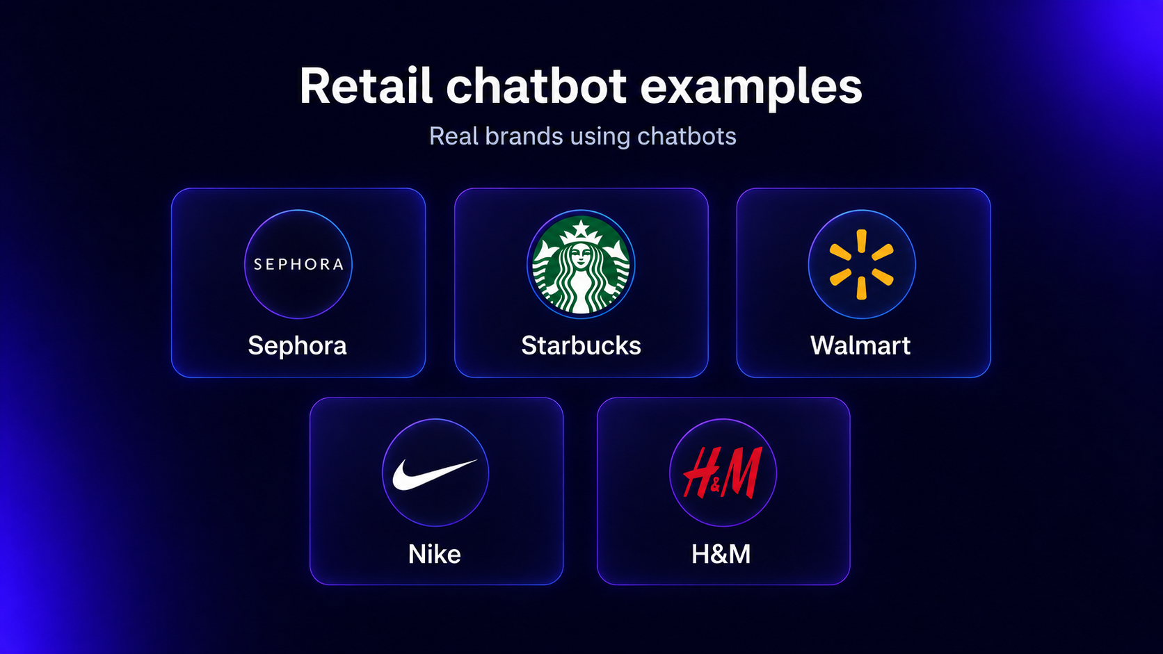Retail chatbot examples with logos for Sephora, Starbucks, Walmart, Nike, and H&M.