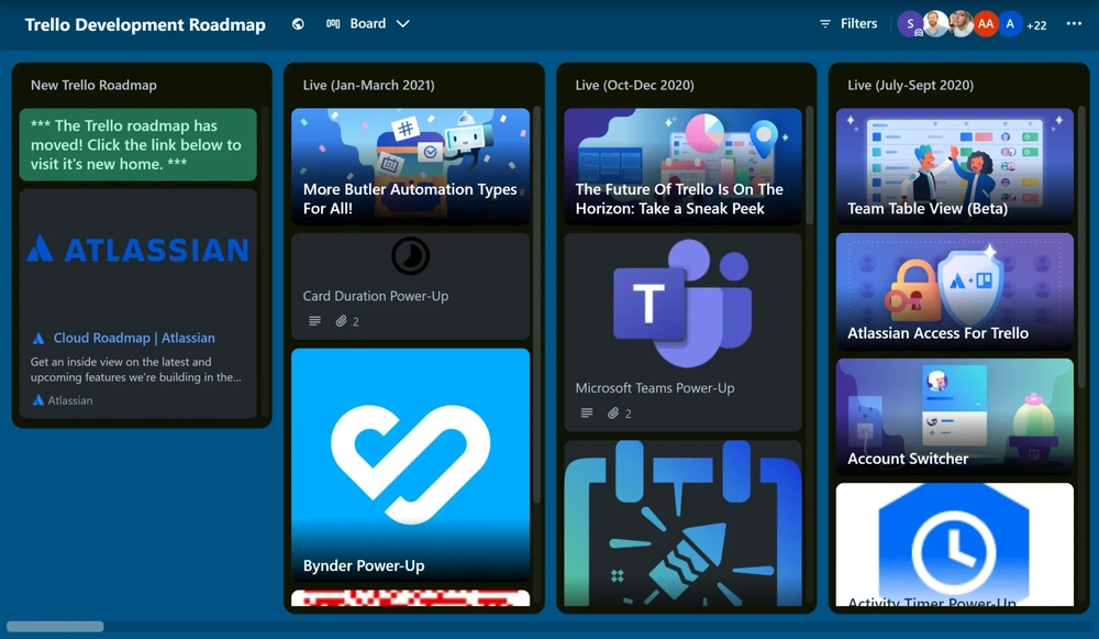 Trello development roadmap displayed as a board with live roadmap columns and update cards.