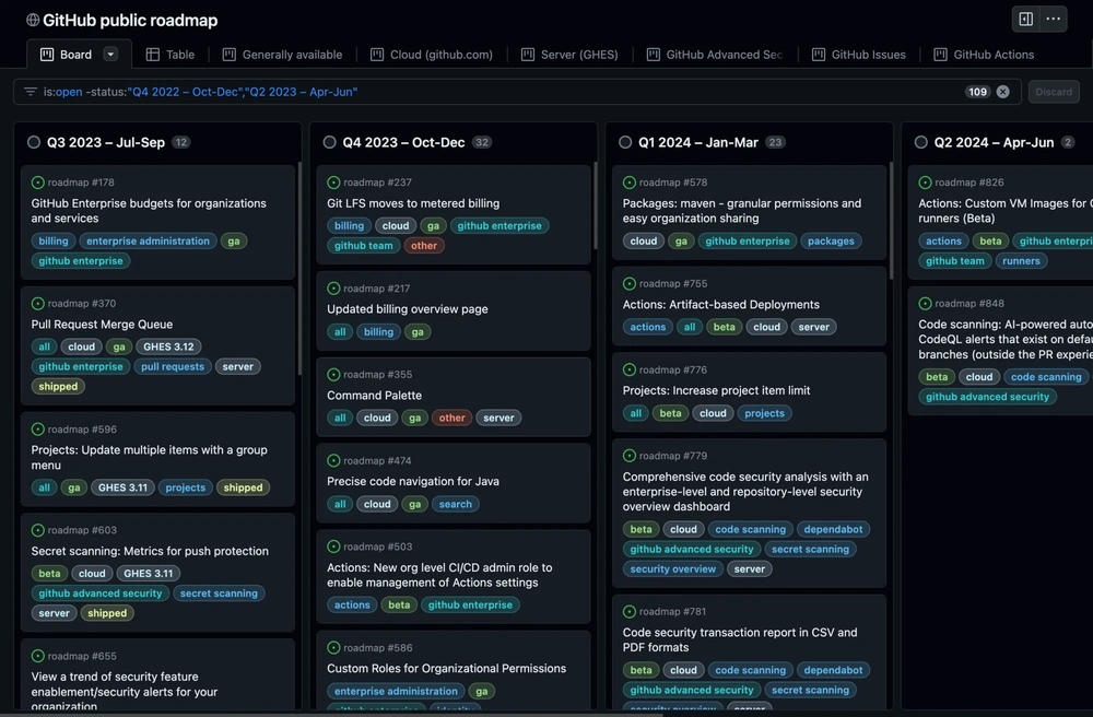 GitHub public roadmap displayed as a dark-mode project board with quarterly roadmap columns.