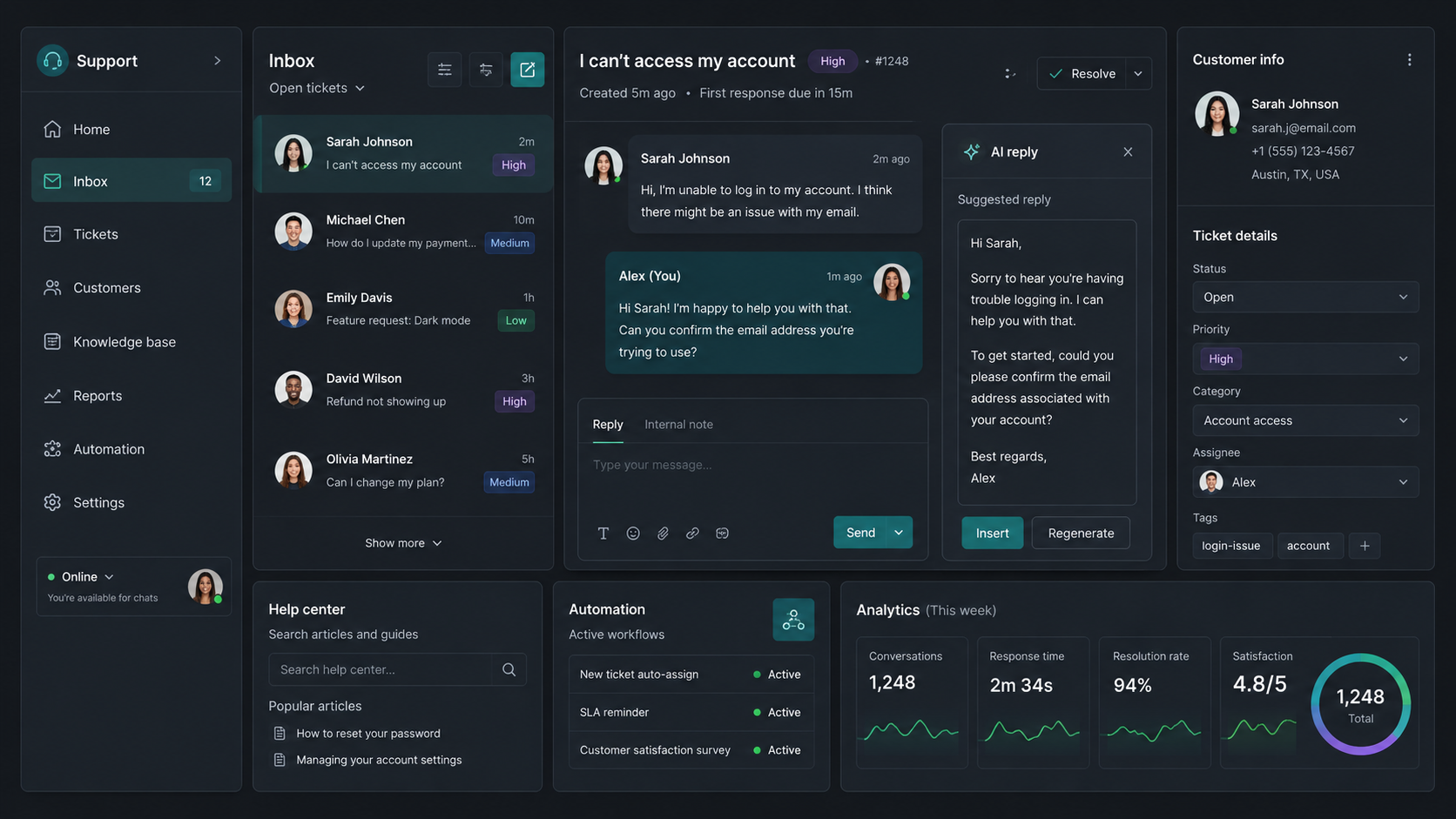 Generic customer support software dashboard with tickets, AI reply, and analytics panels.