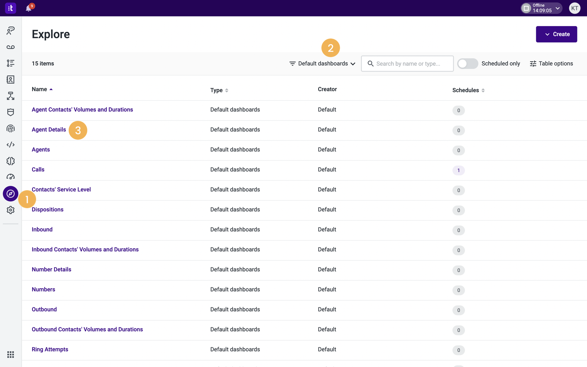 Talkdesk dashboard showing default reports and analytics items in the Explore view.