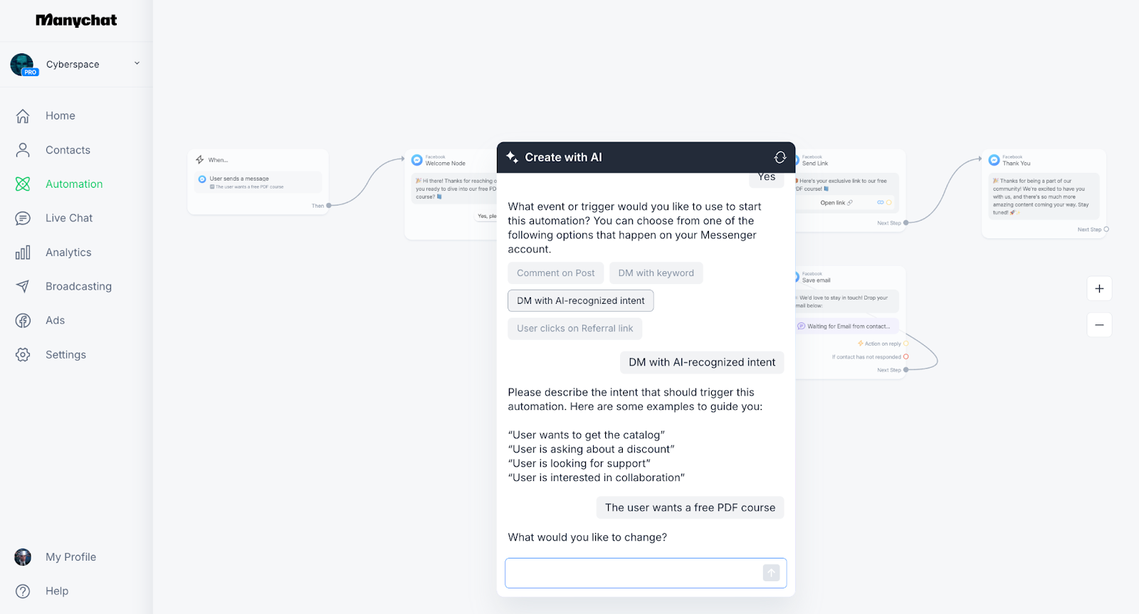 Manychat Flow Builder showing a chatbot automation canvas with connected message steps and a central “Create with AI” prompt window.