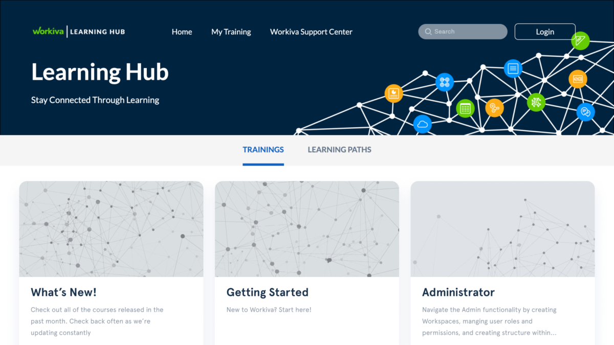 WorkRamp learning hub showing training categories, learning paths, and support resources.