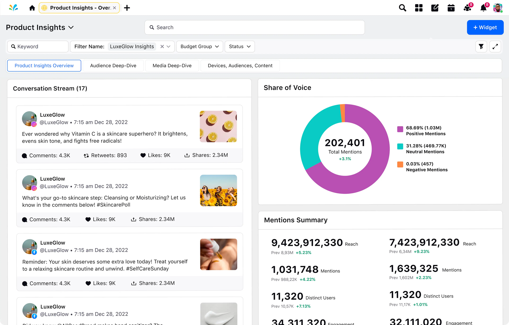 Sprinklr Product Insights dashboard showing conversation streams, share of voice, and social mention metrics.