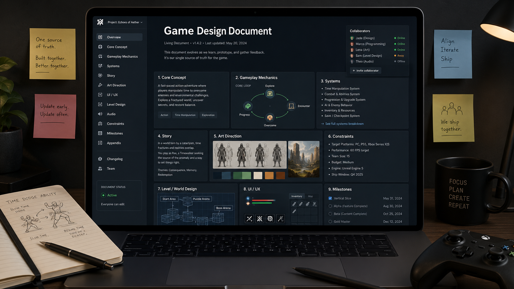 Game design document displayed on a laptop, covering the game concept, mechanics, systems, story, art direction, level design, interface, constraints, and milestones.