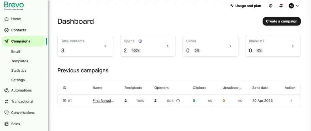 Brevo dashboard showing email campaigns and engagement metrics.