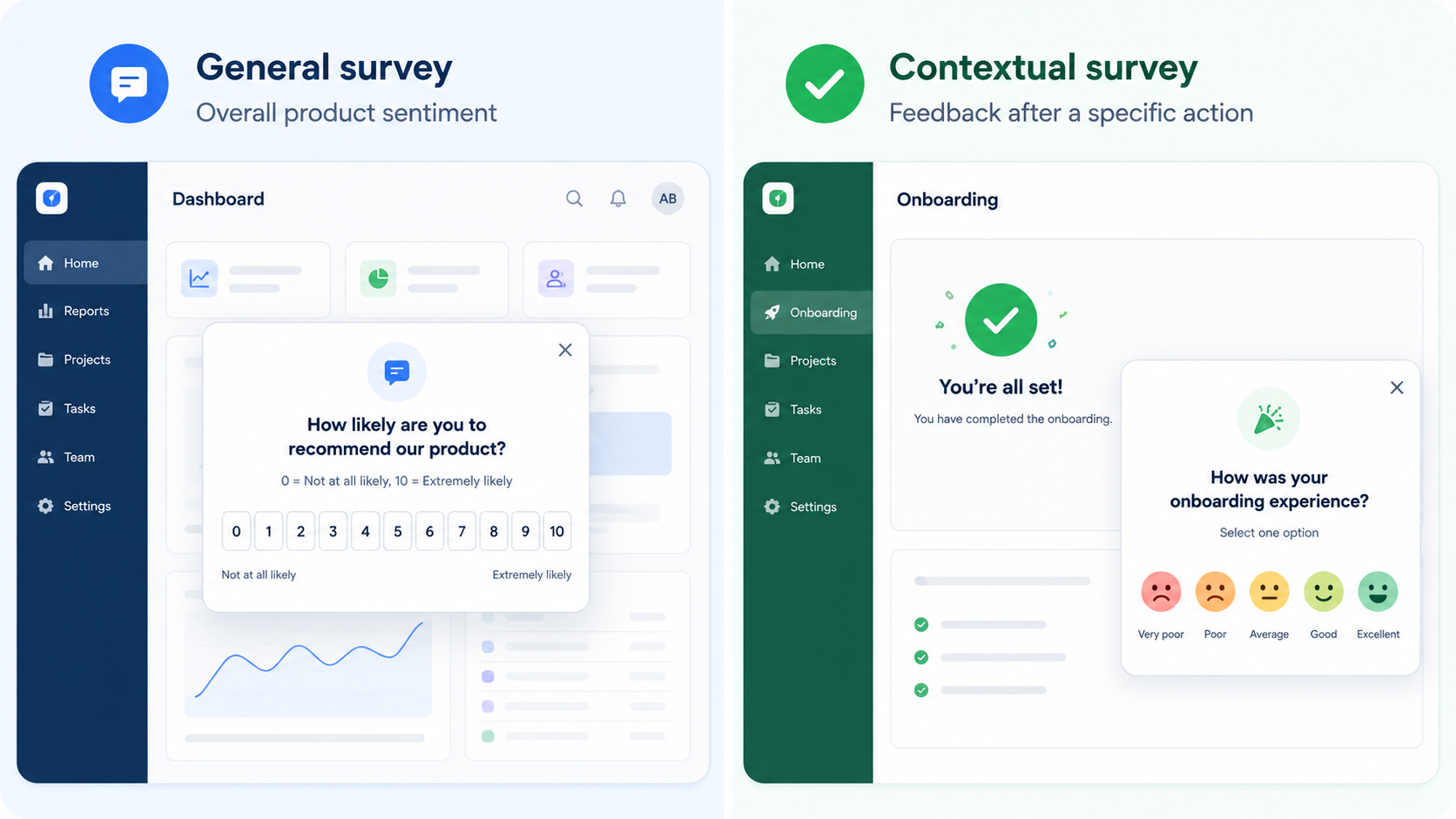 Side-by-side examples of a general NPS survey and a contextual onboarding survey displayed inside a SaaS product interface.