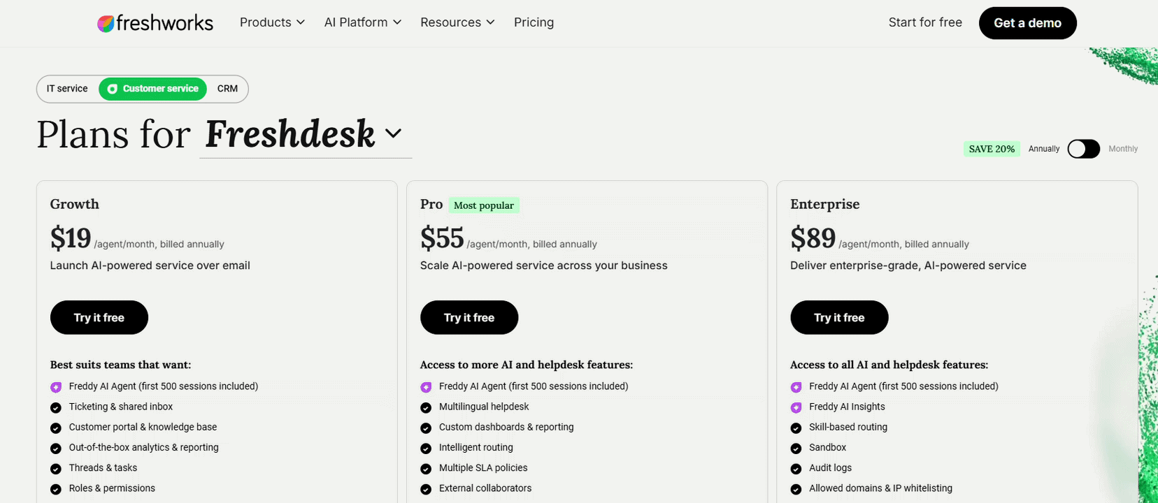Freshdesk pricing overview.