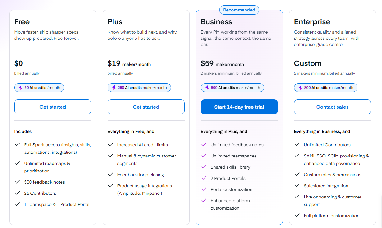 Productbooard pricing