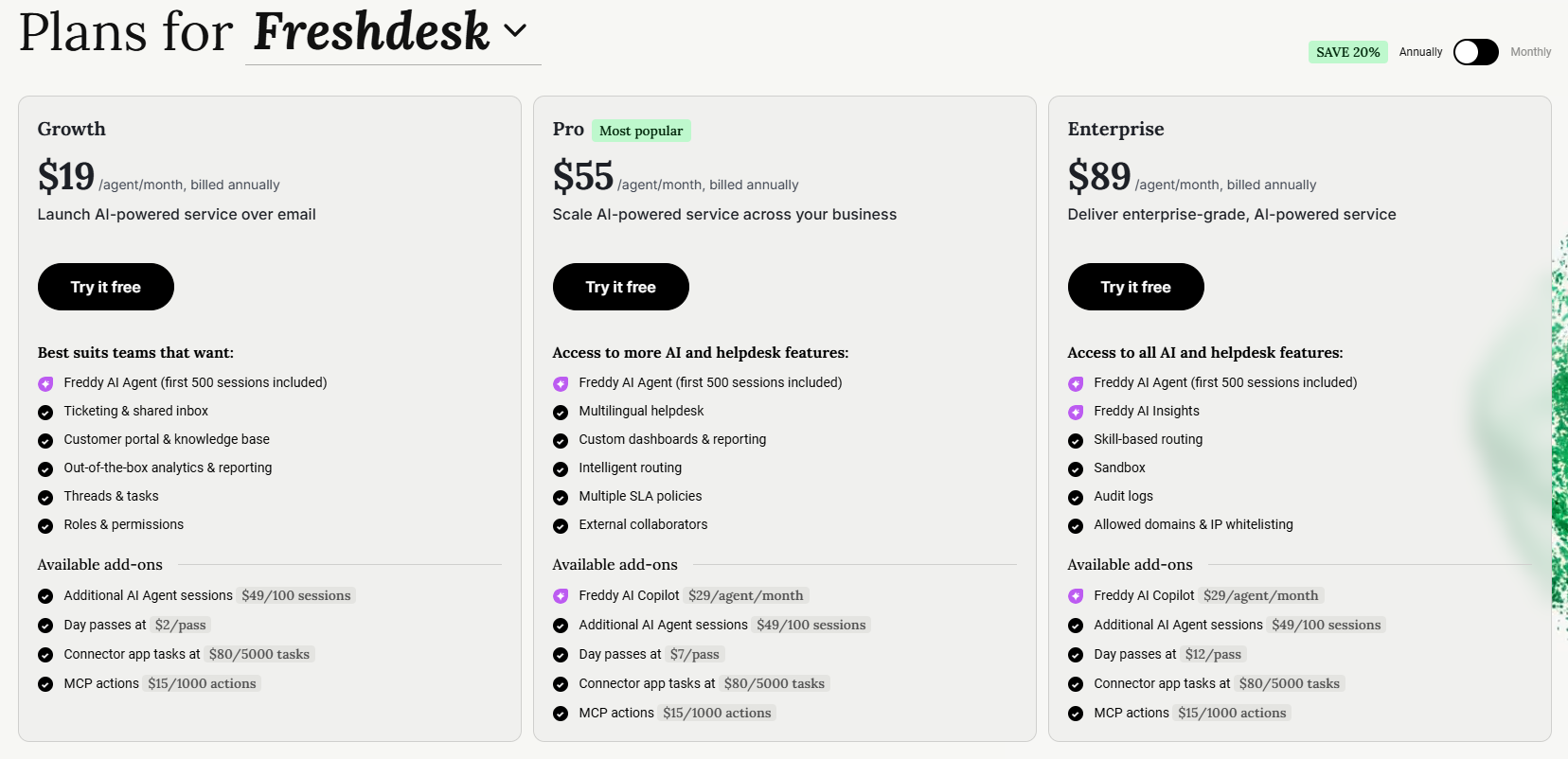 Freshdesk pricing plans 
