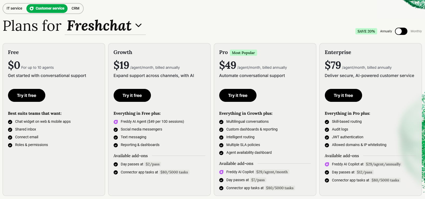 Freshchat pricing plans