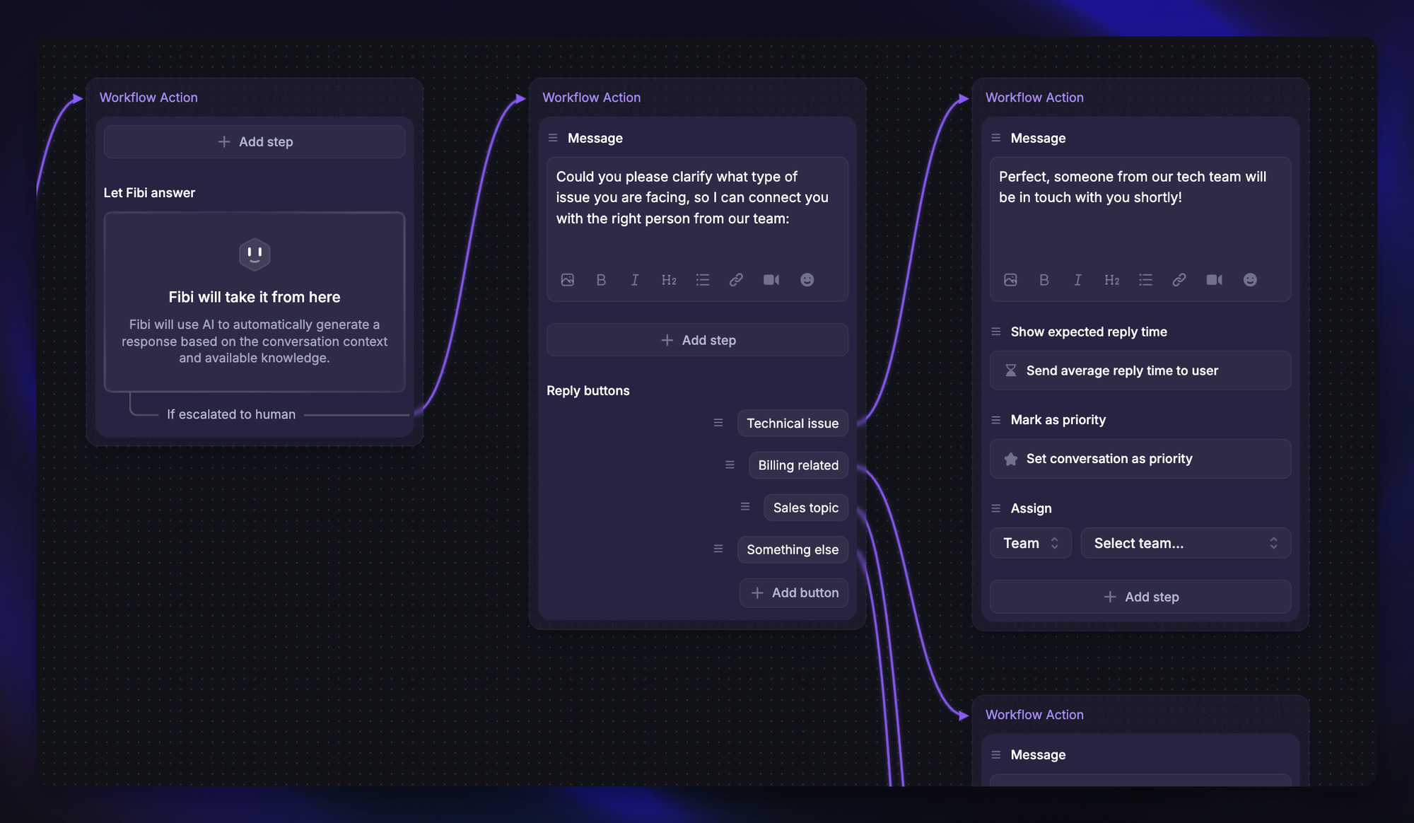 Featurebase workflow escalating a Fibi conversation, asking for the issue type, and routing it to a support team.