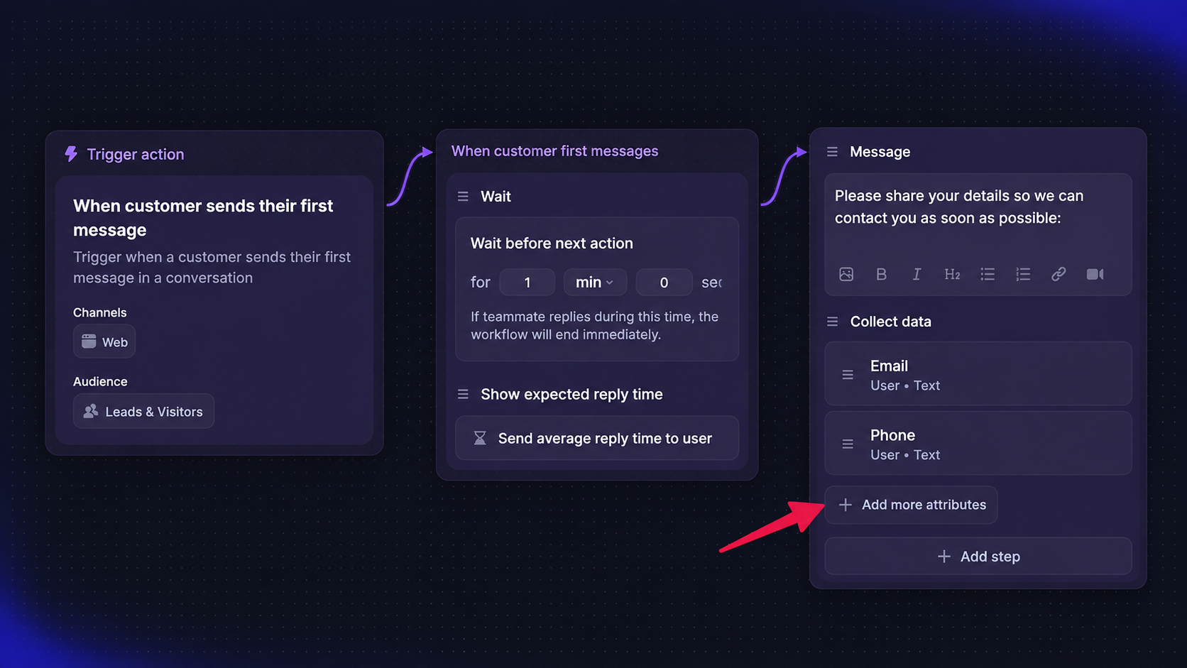 Featurebase workflow collecting a lead’s email and phone number after their first message.