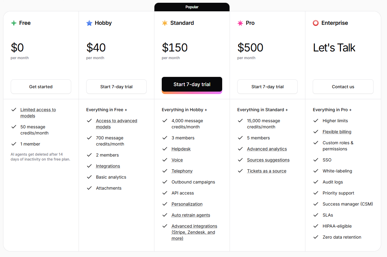 Chatbase pricing page