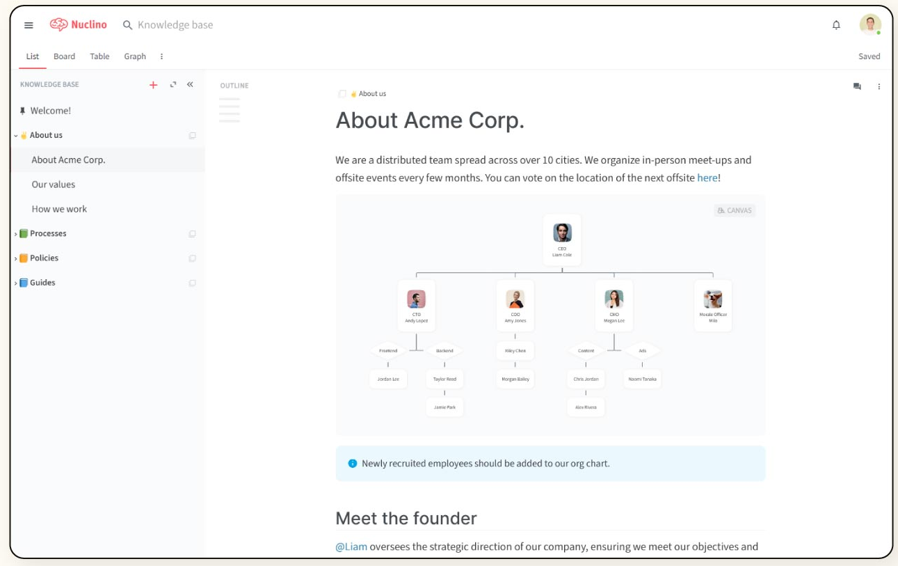 Knowledge base page showing company information and an organizational chart.