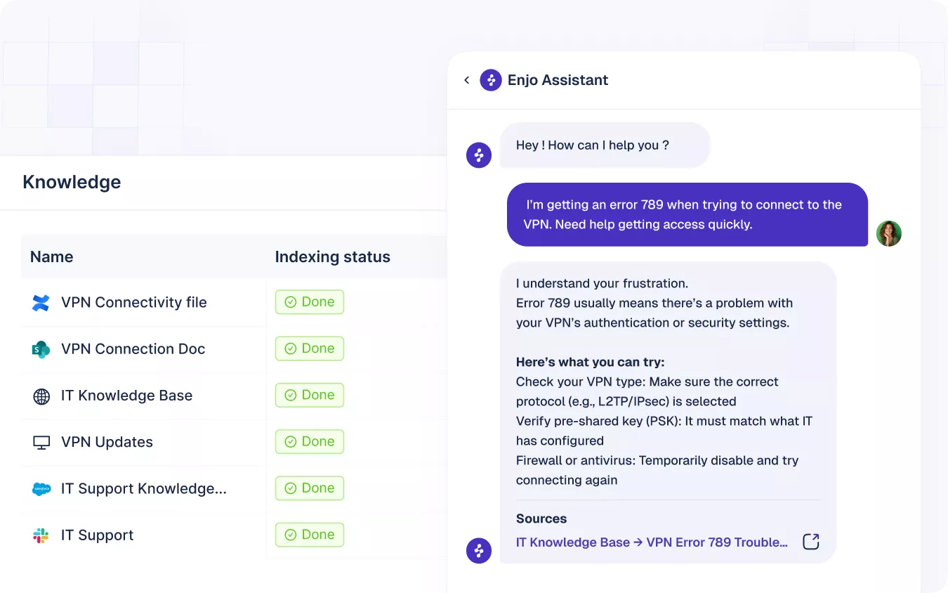 Enjo knowledge sources marked as indexed beside an AI response to a VPN support question.