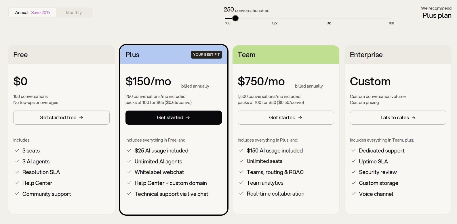 Botpress pricing page
