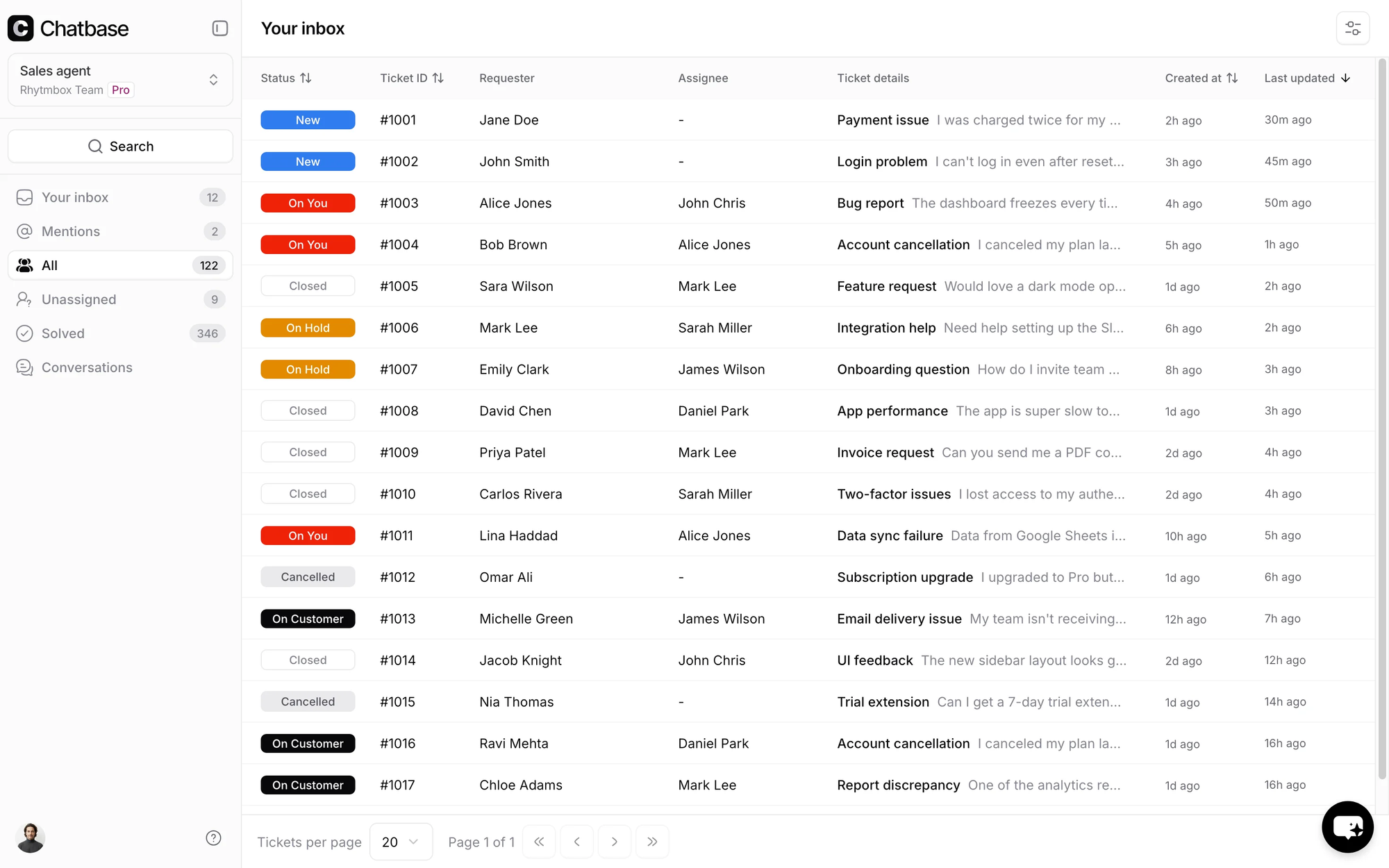 Chatbase inbox
