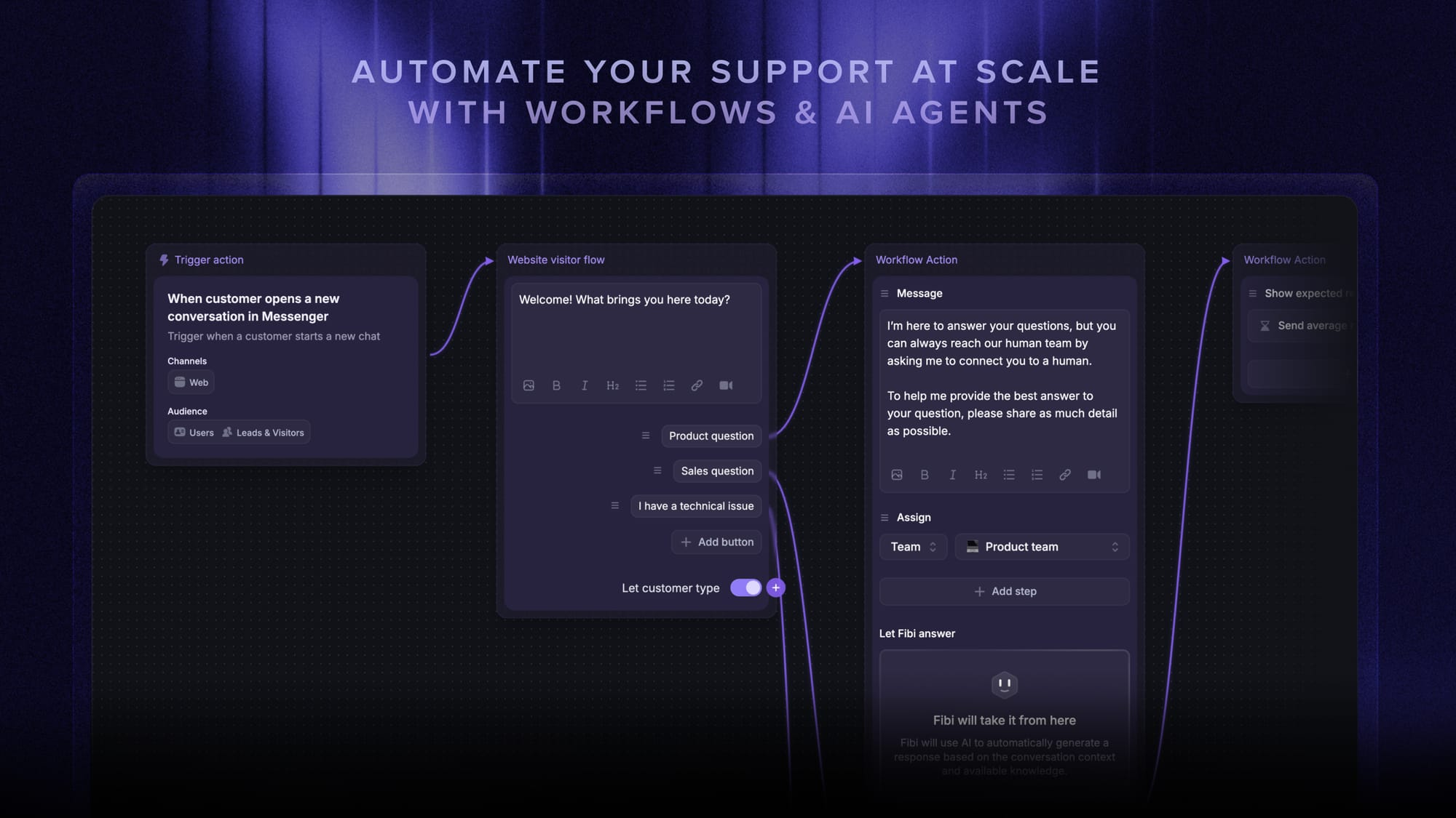 Featurebase workflow builder connecting a new chat trigger to question options, team assignment, and an AI reply.