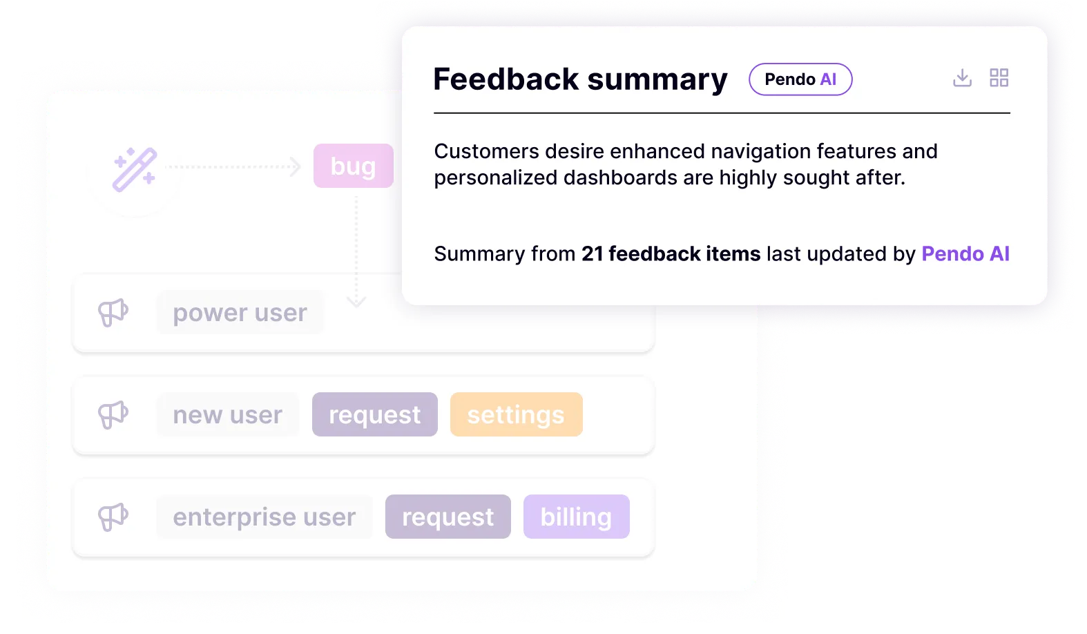 AI feedback analysis