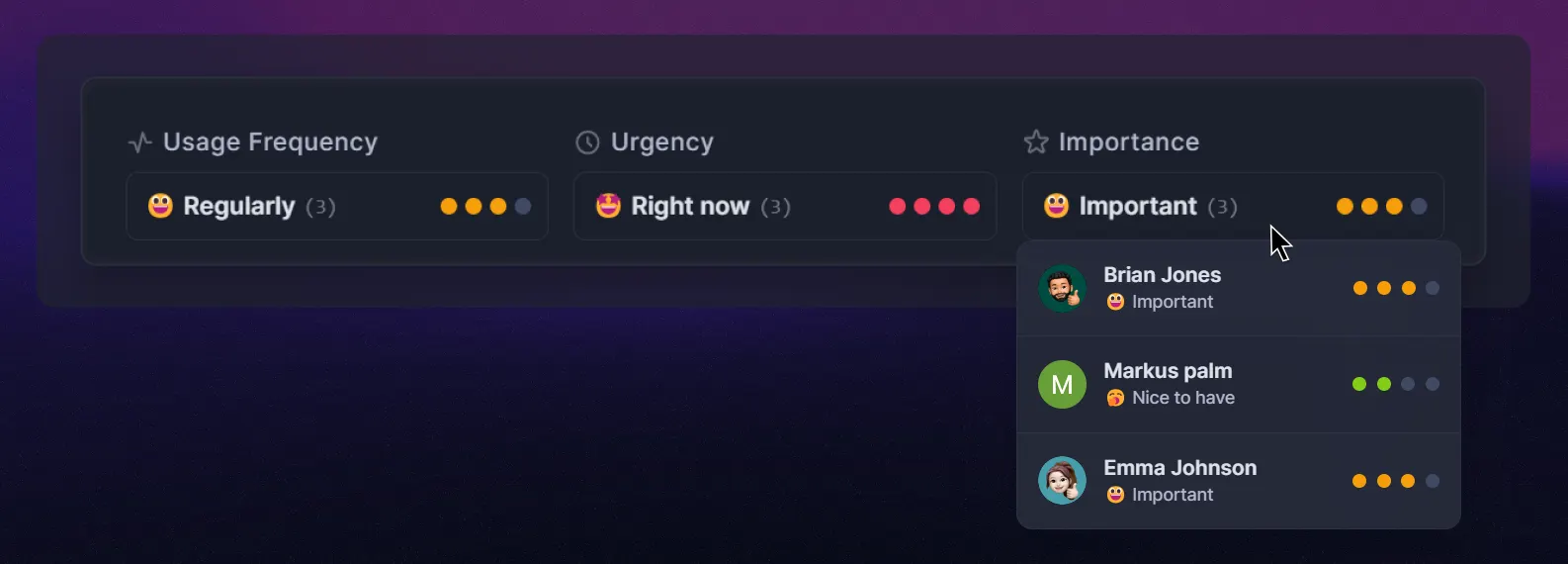 Undertand customers' sentiment behind the feedback.