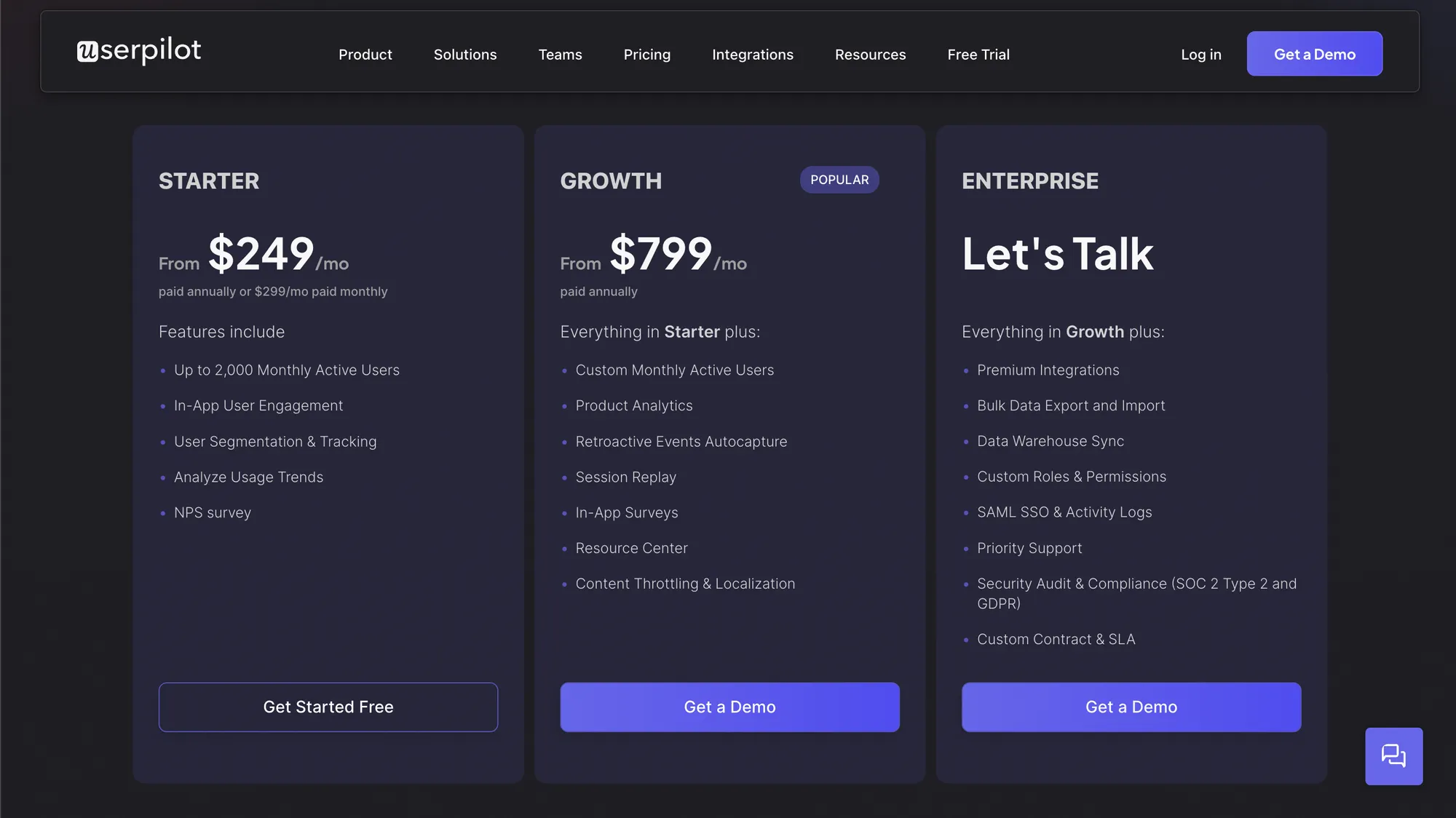 Userpilot pricing.