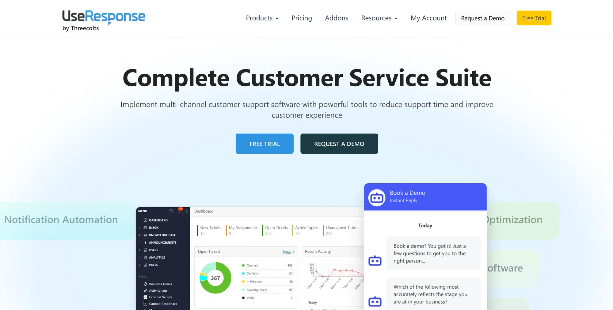 Website feedback tool: UseResponse