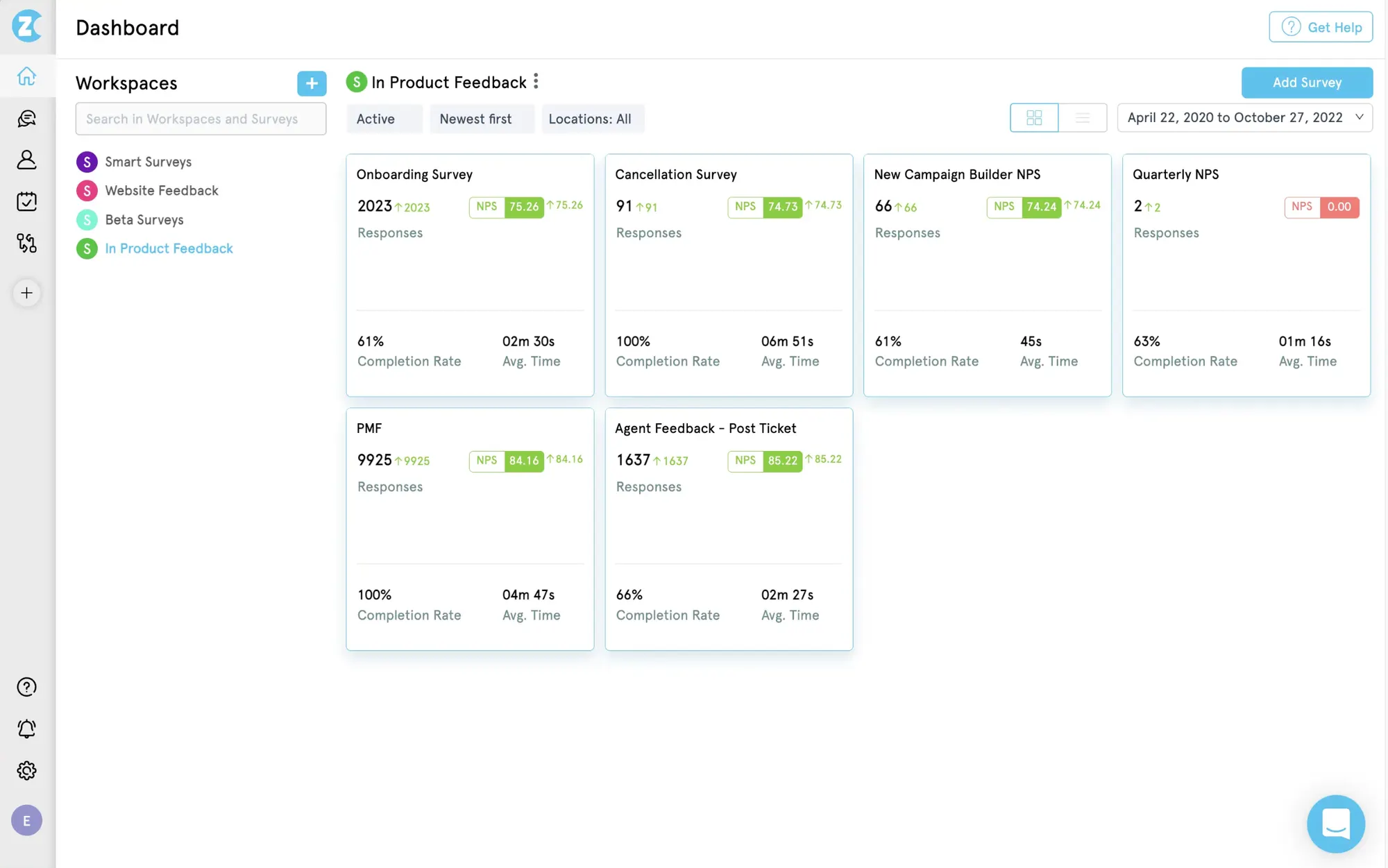 Zonkafeedback roadmap dashboard.