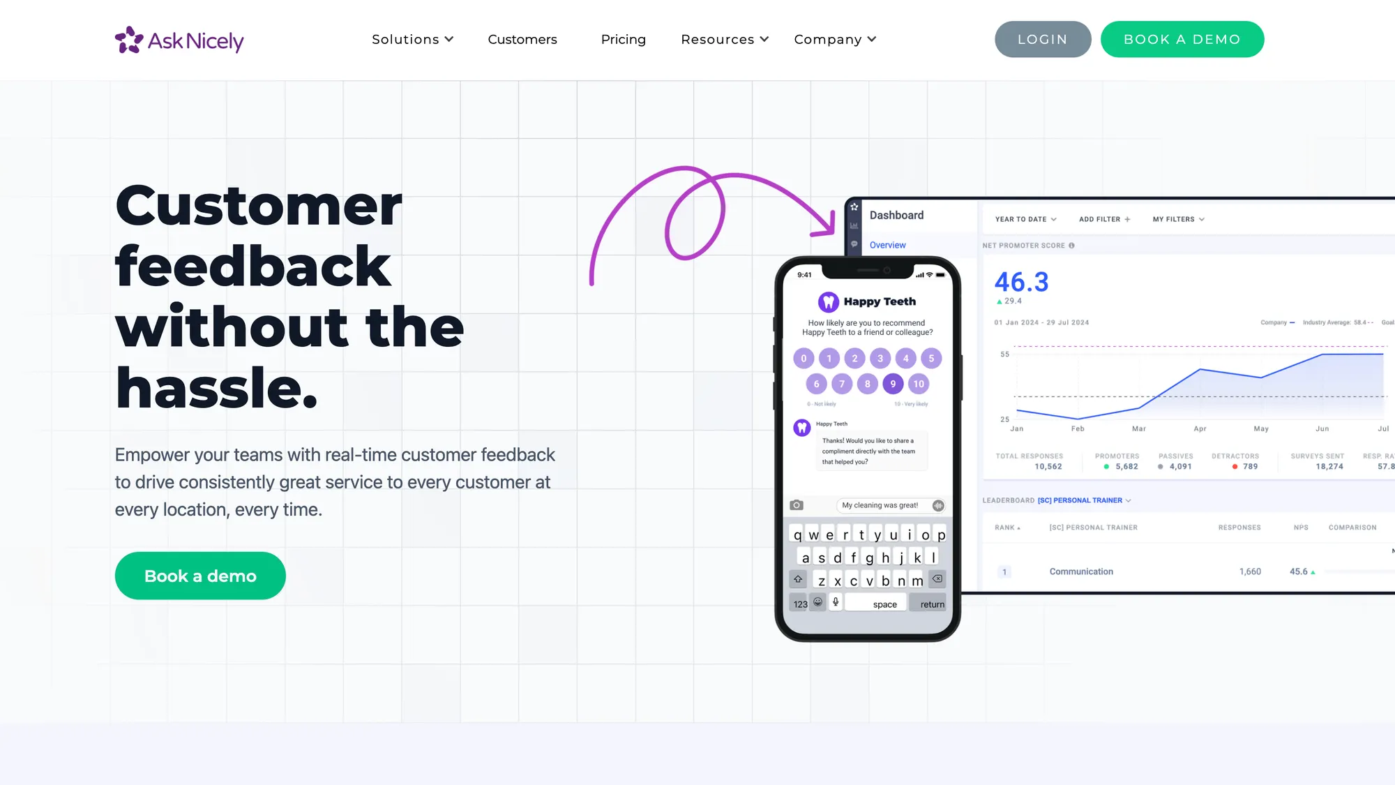 AskNicely VOC tool.