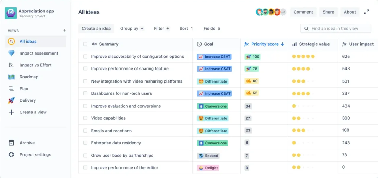 Jira Product Discovery feedback board showing a list of suggested ideas and a button to create new ones.