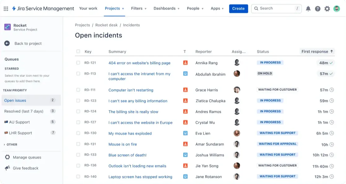 Jira Service Management incident queue showing ticket summaries, assignees, statuses, and first-response times.
