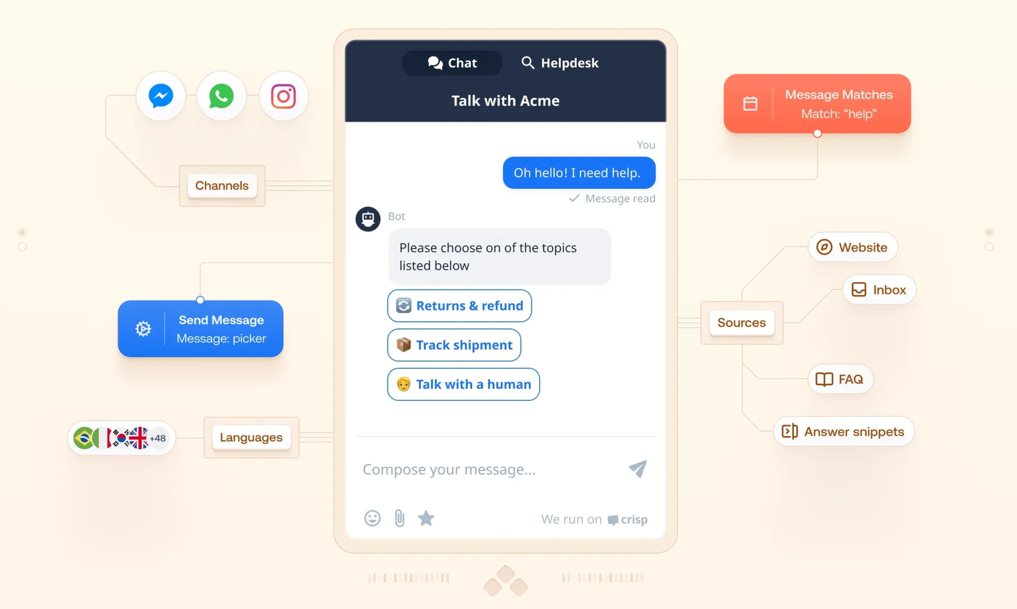 Crisp's AI chatbot and automations.
