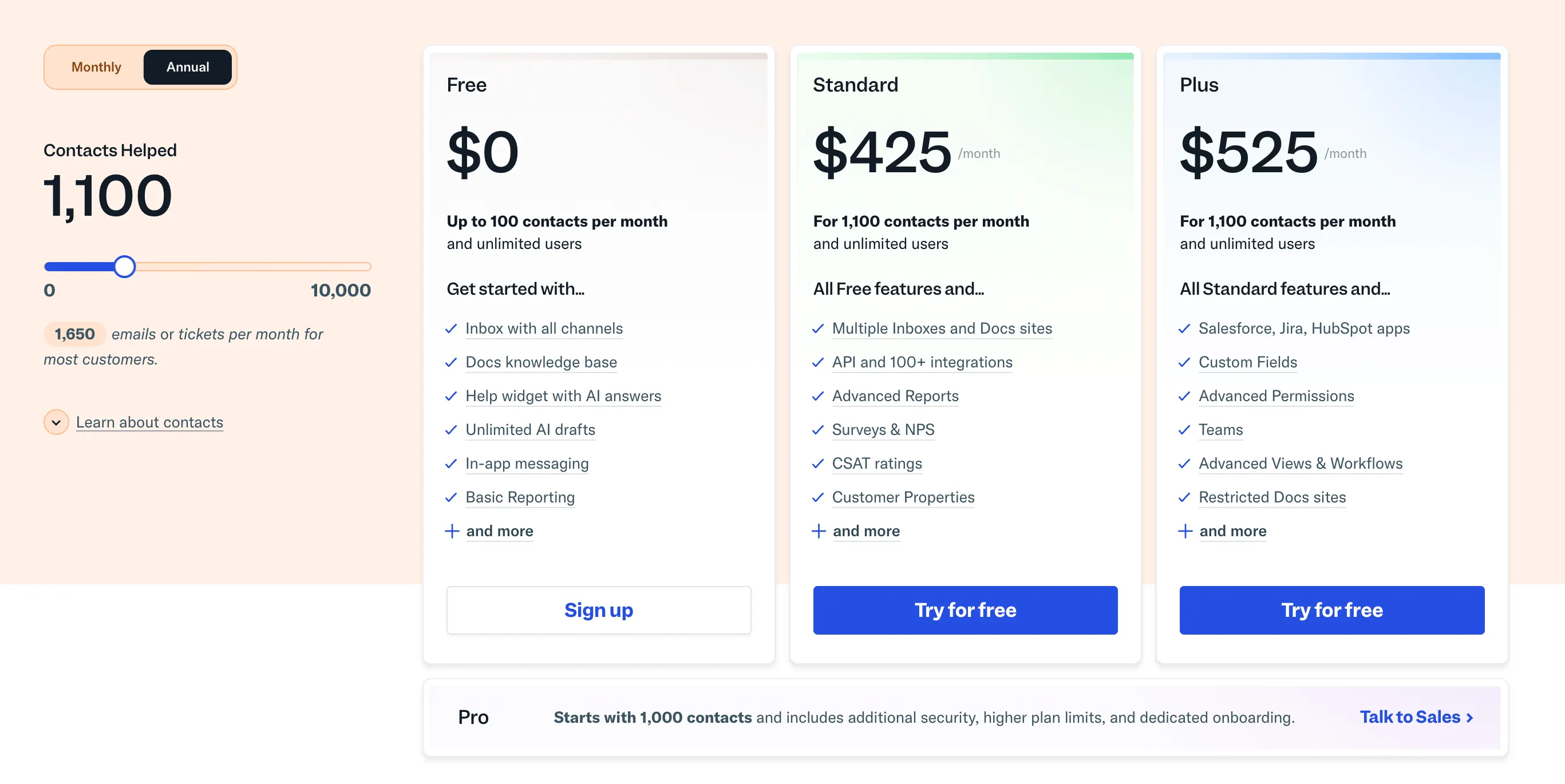 Help Scout's pricing.