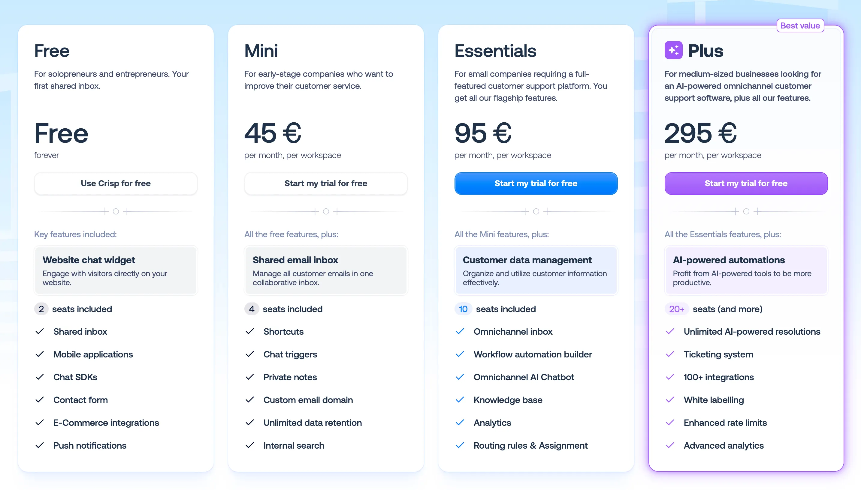 Crisp pricing.