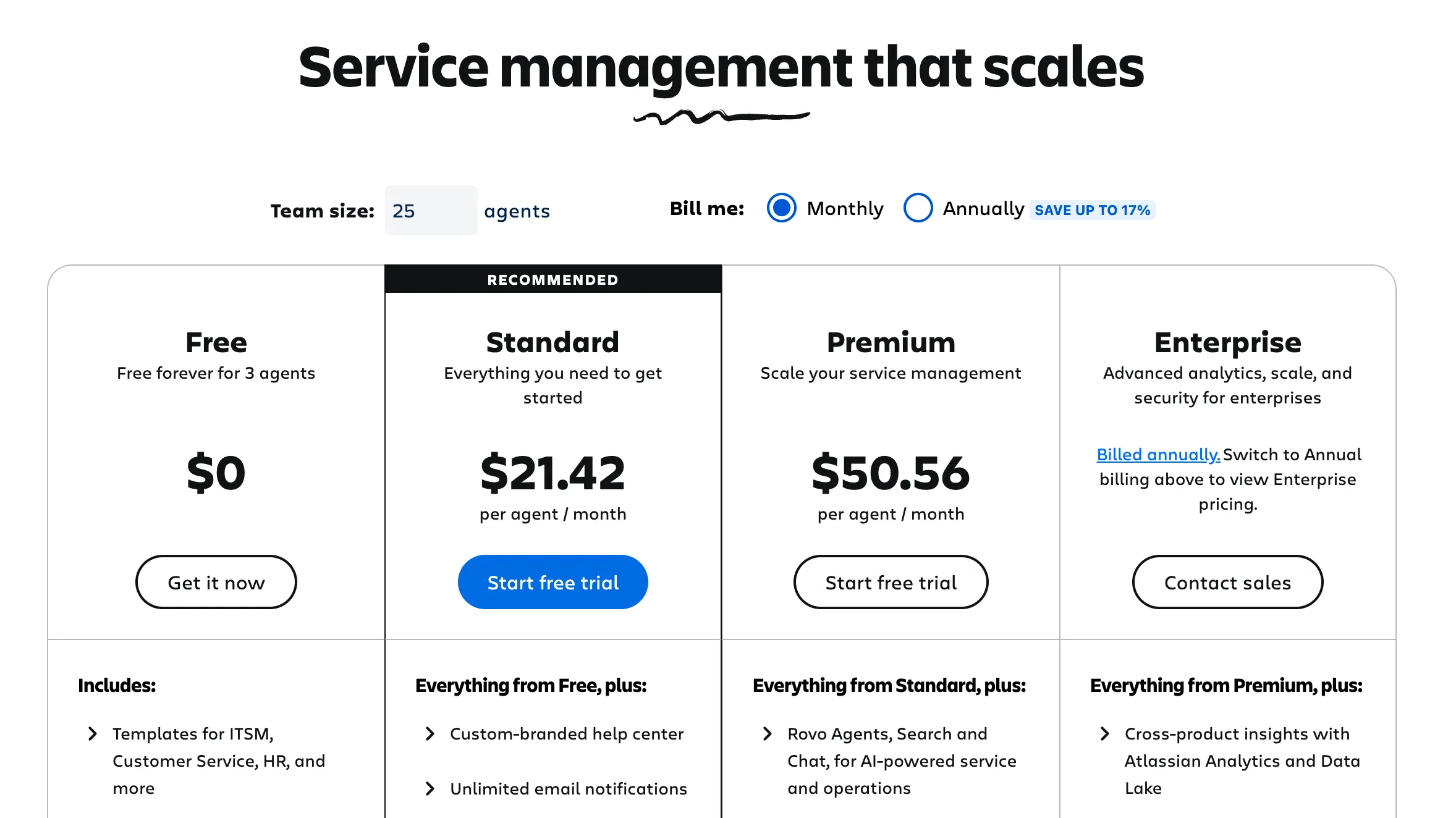 Jira Service Management pricing.