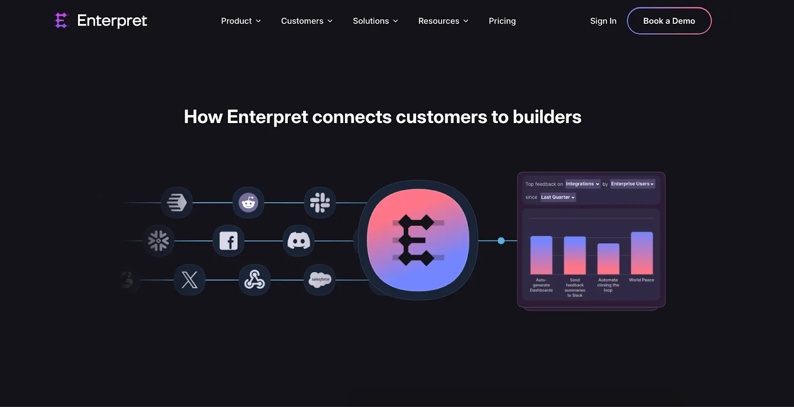 enterpret as a voc tool