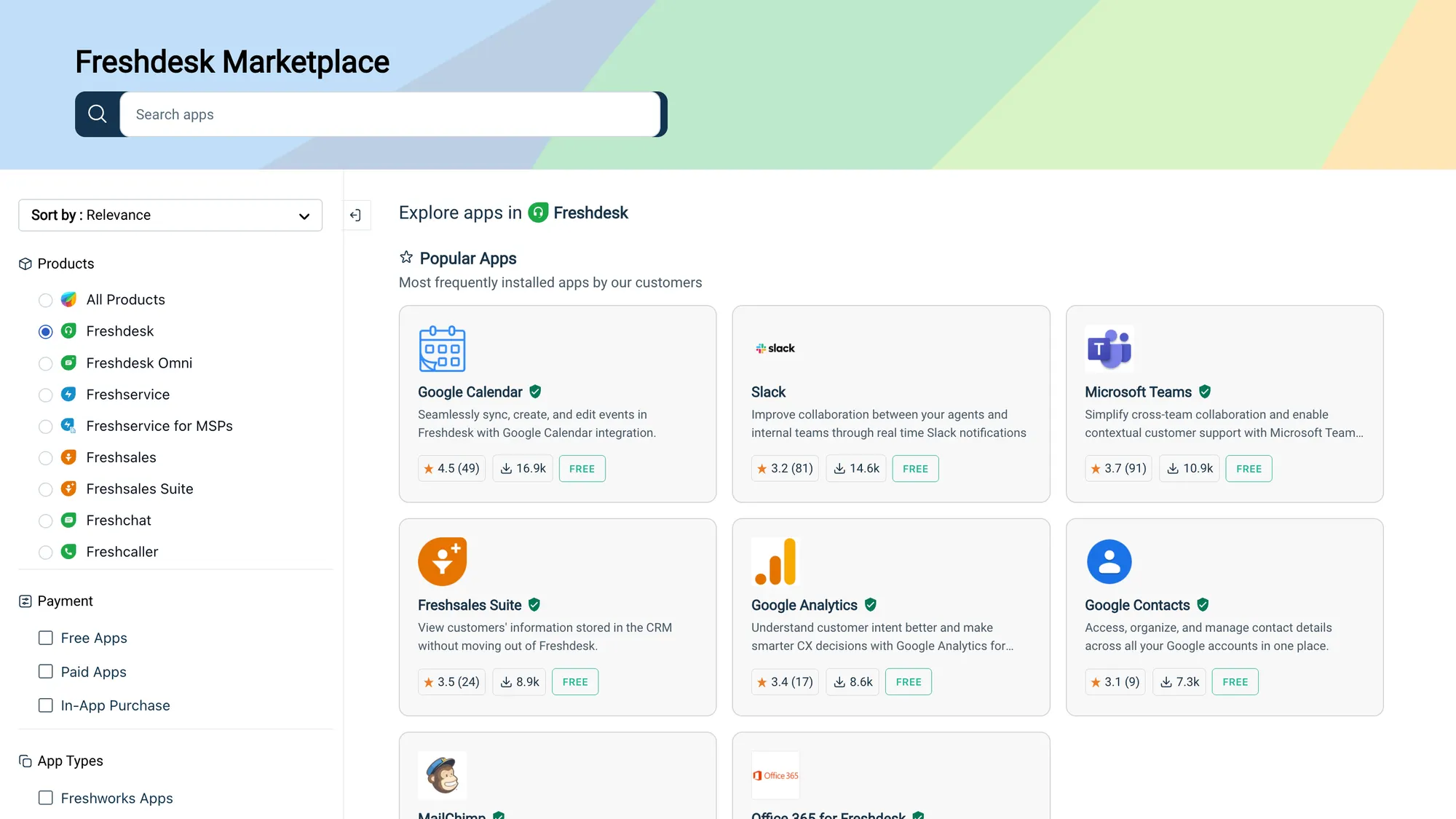 Freshdesk integrations.