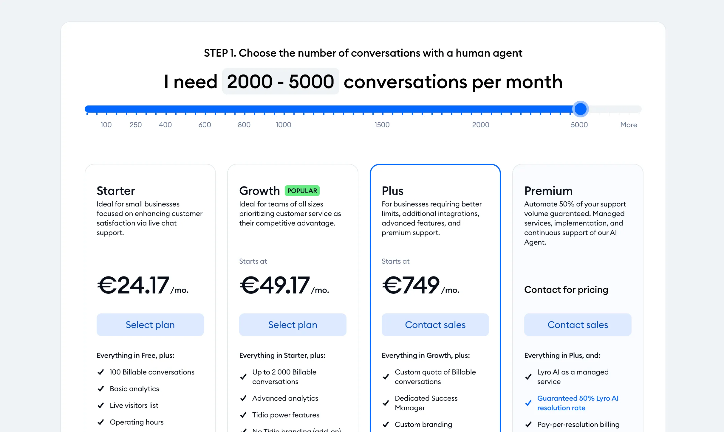 Tidio pricing.